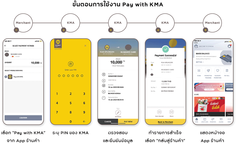 Pay with KMA