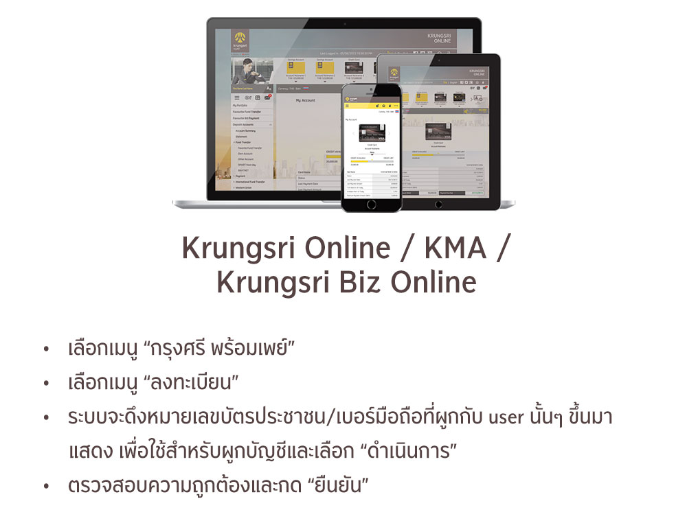 Krungsri Online / KMA / Krungsri Biz Online