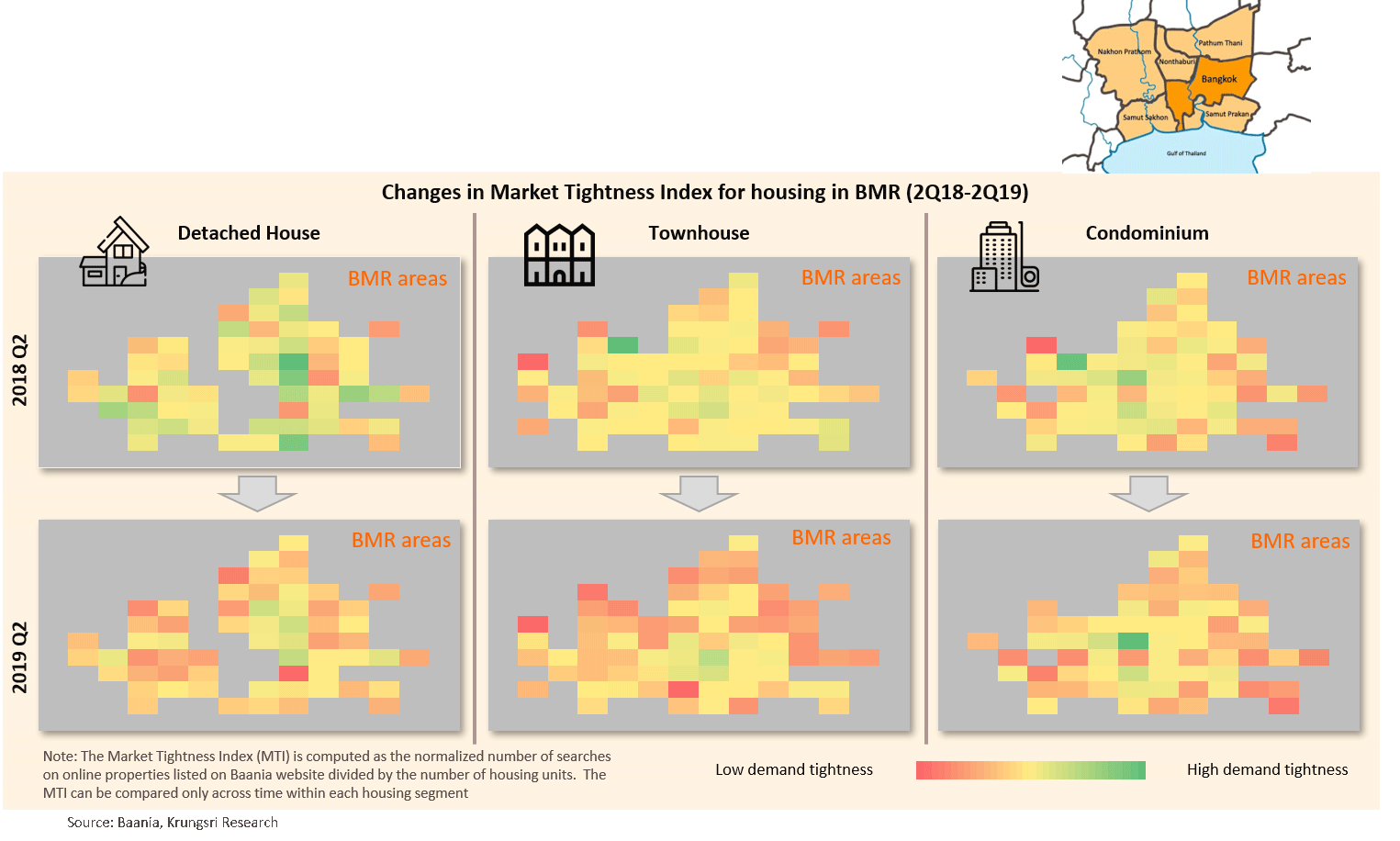 Market Tightness Index indicates slower demand in all housing segments in BMR