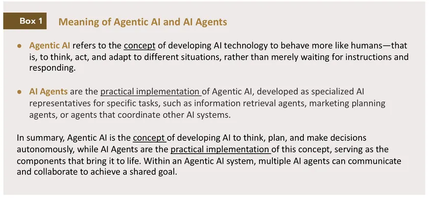 Agentic AI