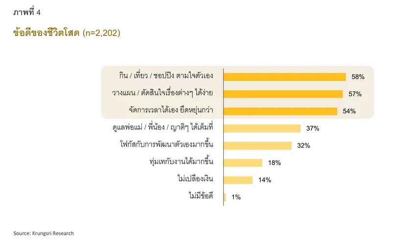 Single Economy Part 1