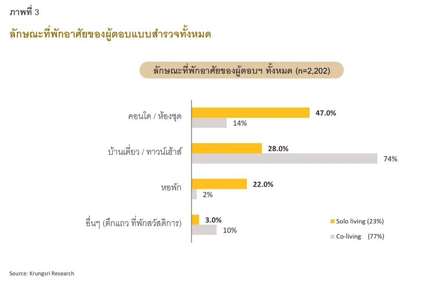 Single Economy Part 2