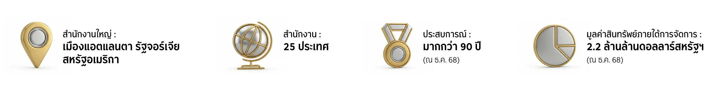 invesco-leader-investment