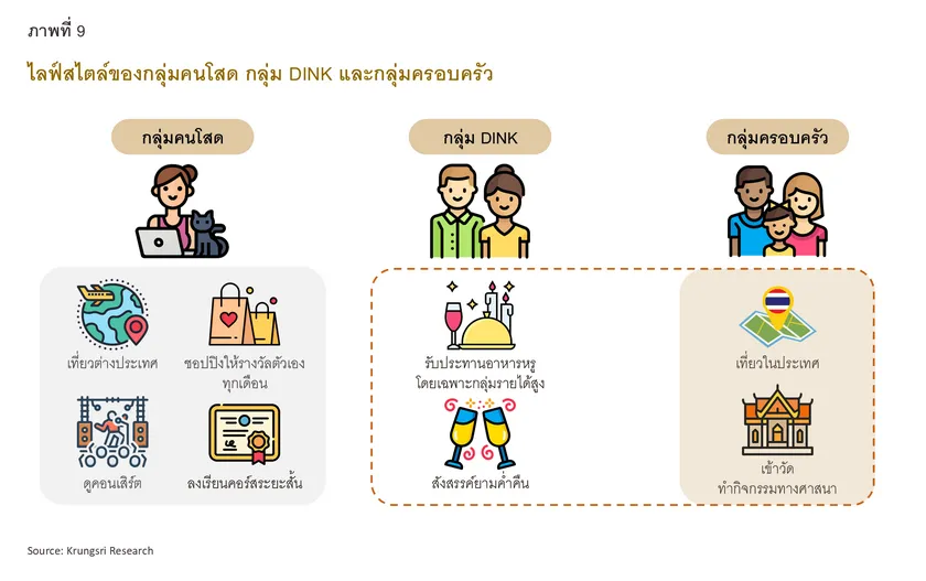 Single Economy Part 1