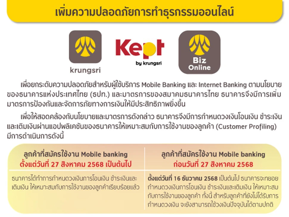 เพิ่มความปลอดภัยการทำธุรกรรมออนไลน์