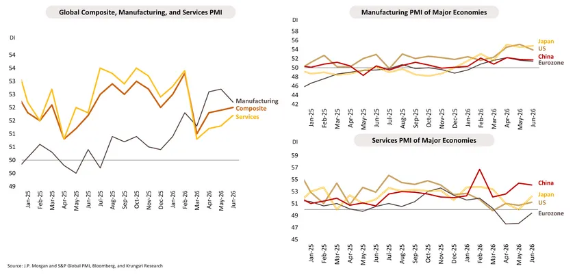 Monthly Economic Bulletin
