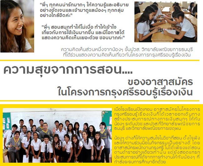 โครงการกรุงศรีรอบรู้เรื่องเงิน