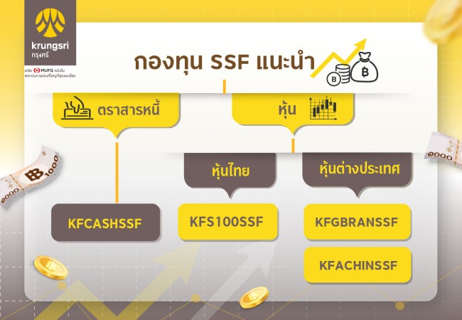 กองทุน SSF แนะนำ