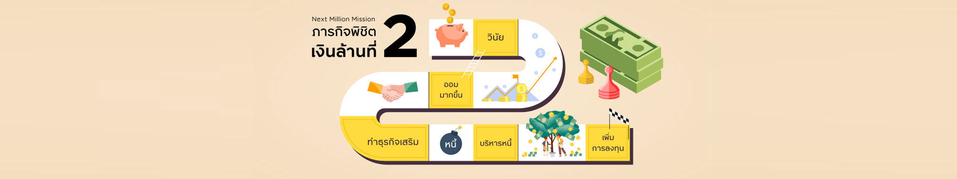 Next Million Mission ภารกิจพิชิตล้านที่สอง