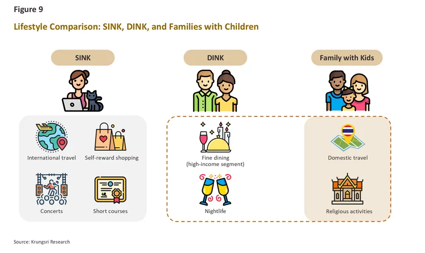 Single Economy Part 1