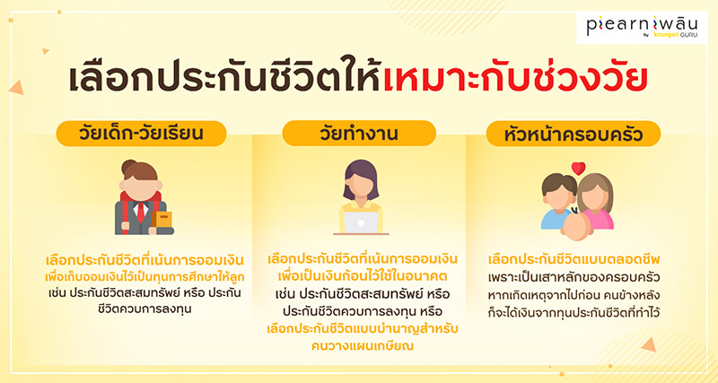 เลือกประกันชีวิตให้เหมาะกับช่วงวัย