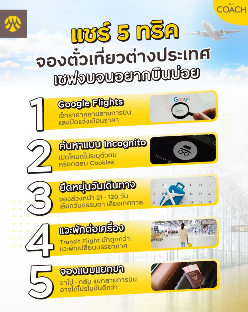 ทริกจองตั๋วต่างประเทศถูกลง