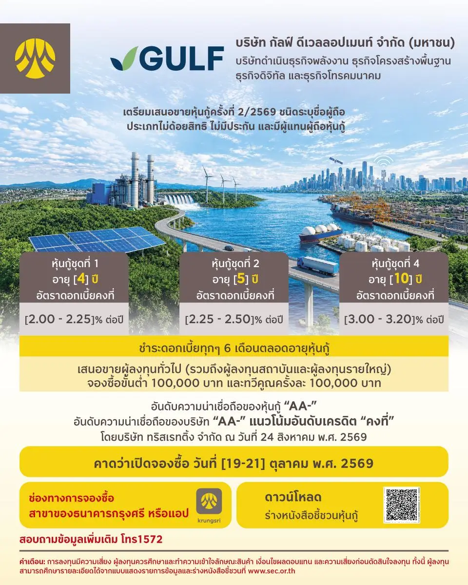 บริษัท กัลฟ์ ดีเวลลอปเมนท์ จำกัด (มหาชน)