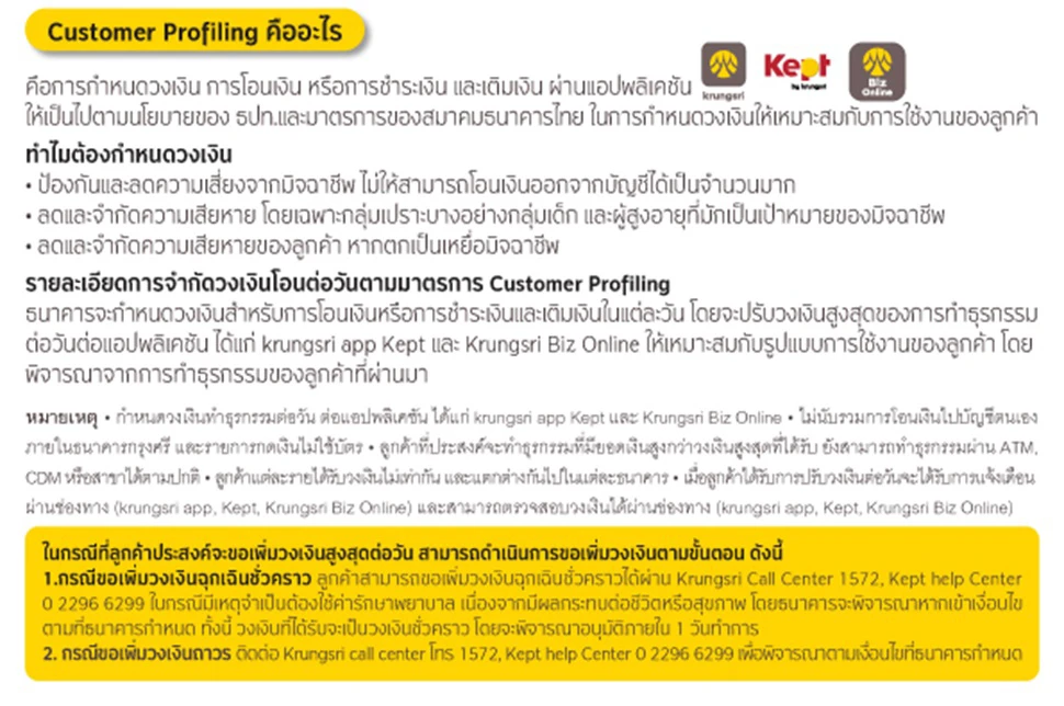 เพิ่มความปลอดภัยการทำธุรกรรมออนไลน์