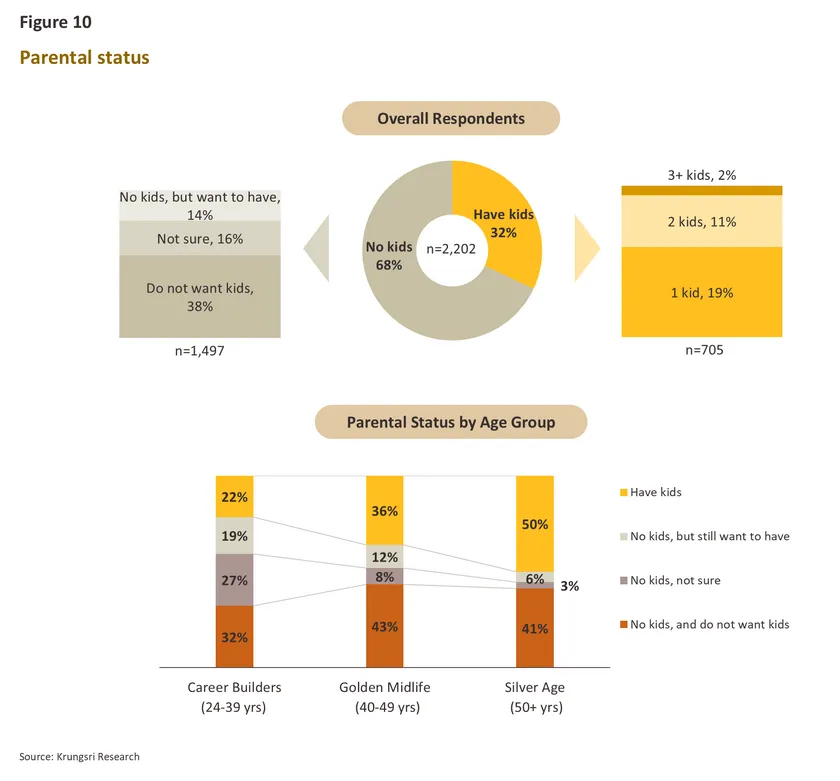 Single Economy Part 1