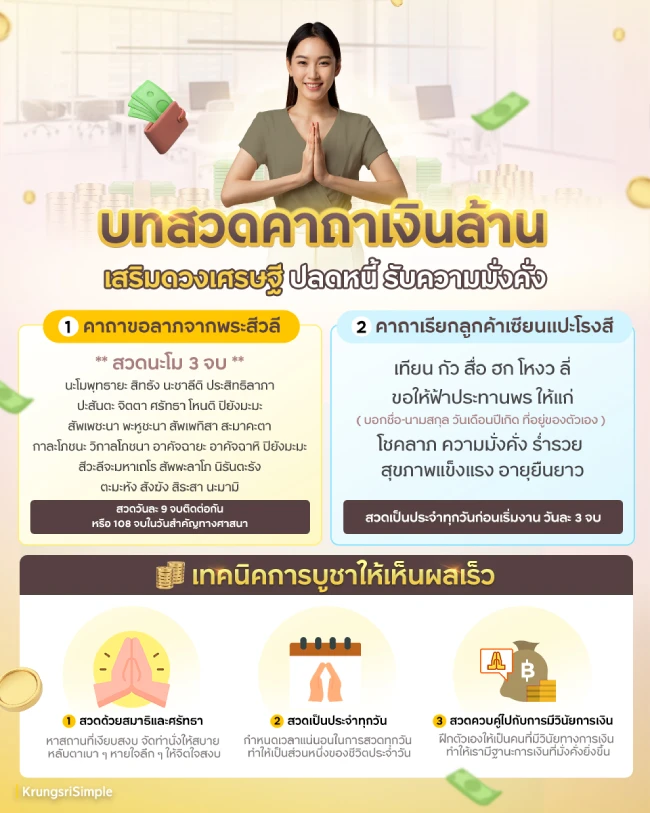 .บทสวดคาถาเงินล้าน เสริมดวงเศรษฐี ปลดหนี้ รับความมั่งคั่ง.