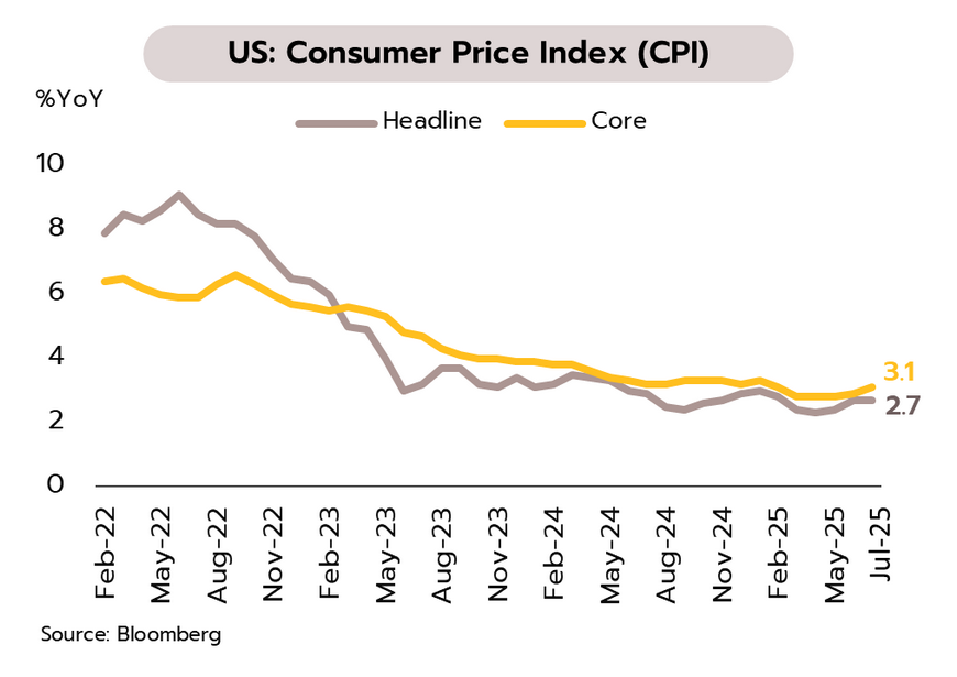 Weekly Economic Review