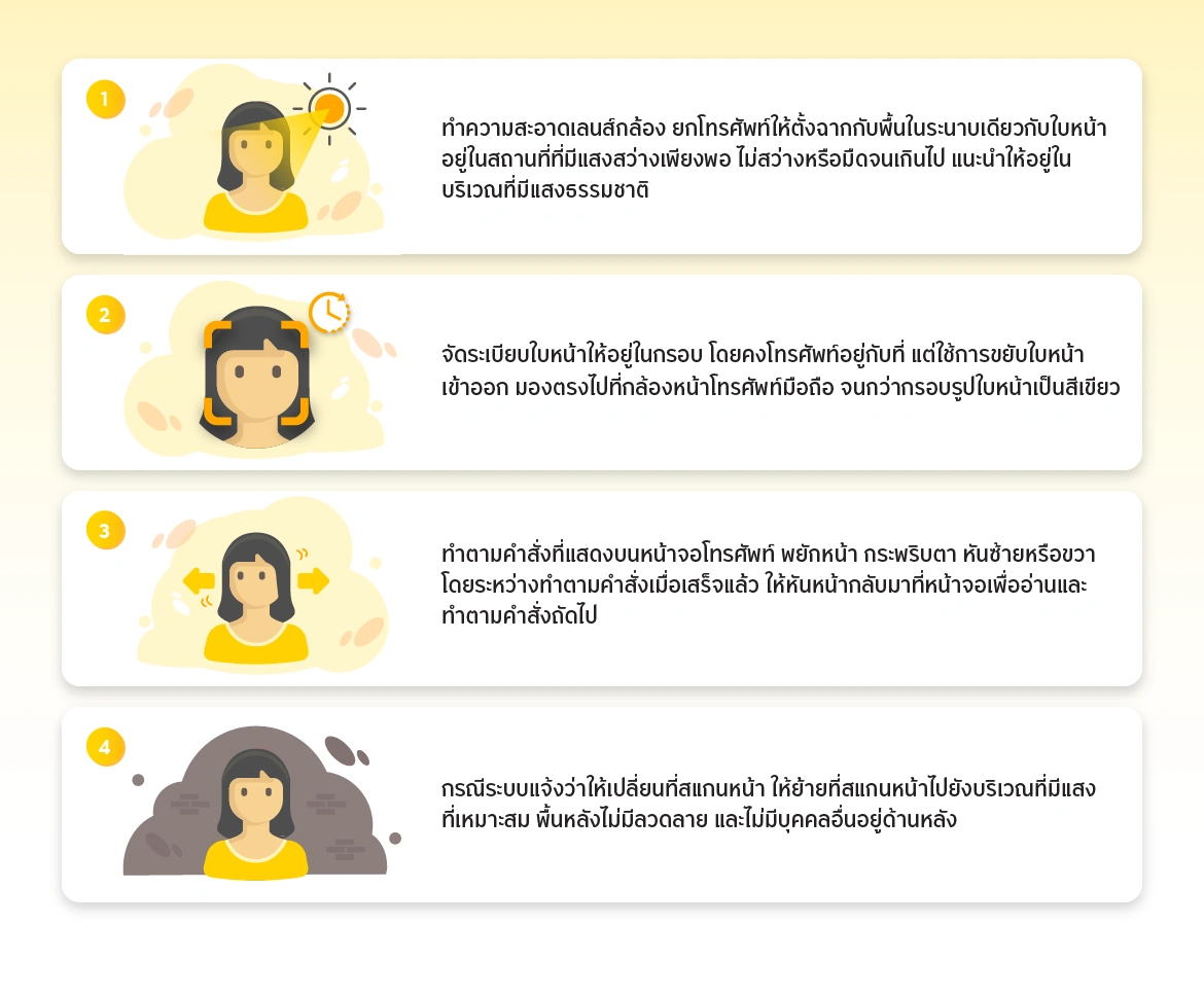 แชร์ 4 เทคนิค การสแกนใบหน้าให้ผ่าน ในการทำธุรกรรมต่าง ๆ ผ่าน krungsri app