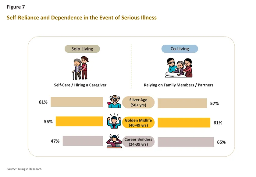 Single Economy Part 2