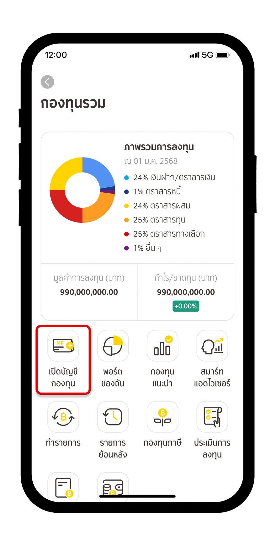 เปิดบัญชีกองทุน