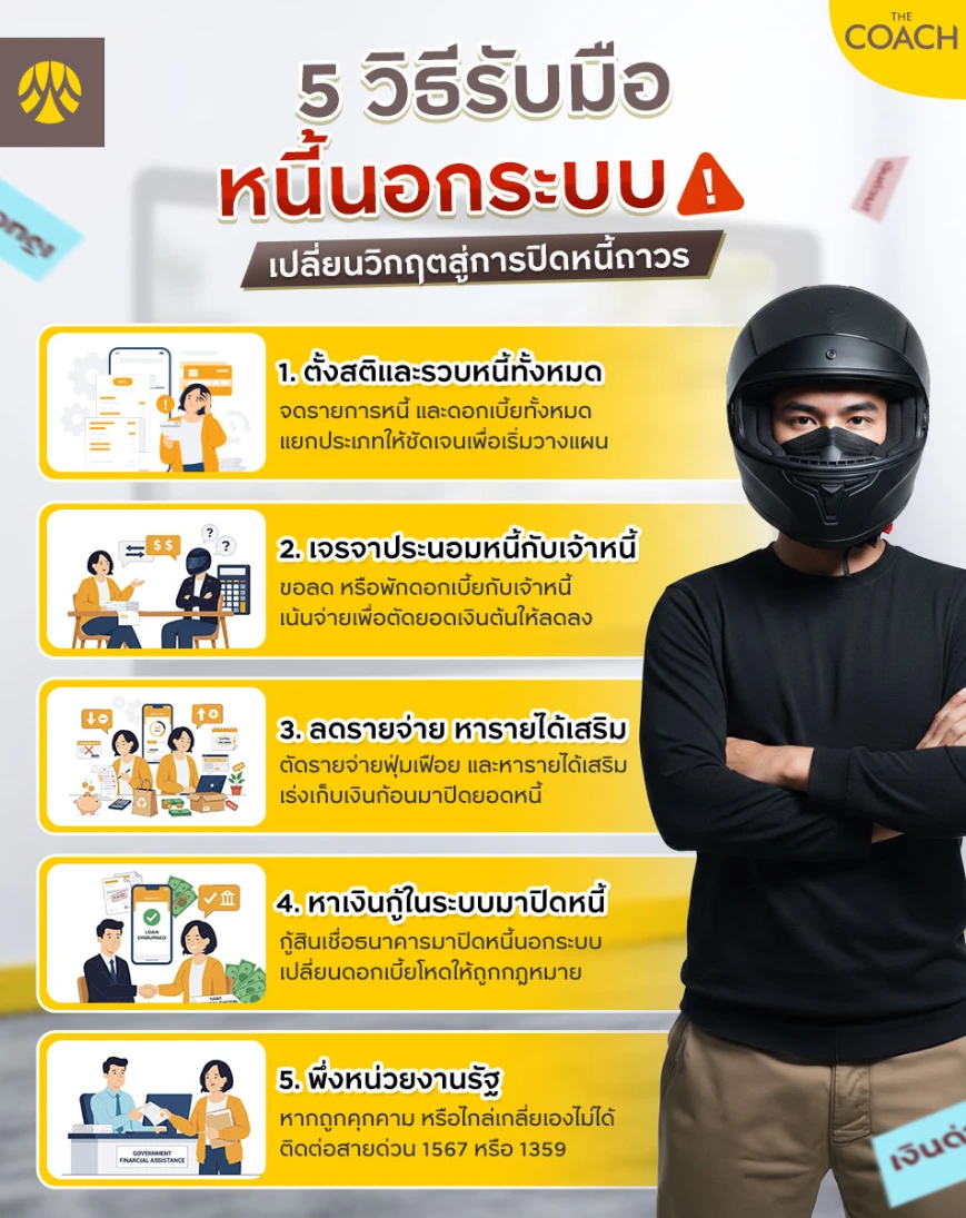 วิธีรับมือหนี้นอกระบบ