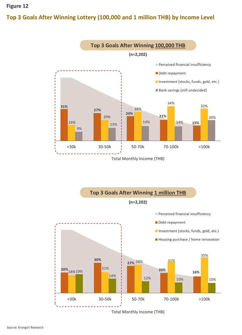 Single Economy Part 1