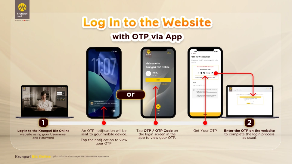 Log In to the Website with OTP via App