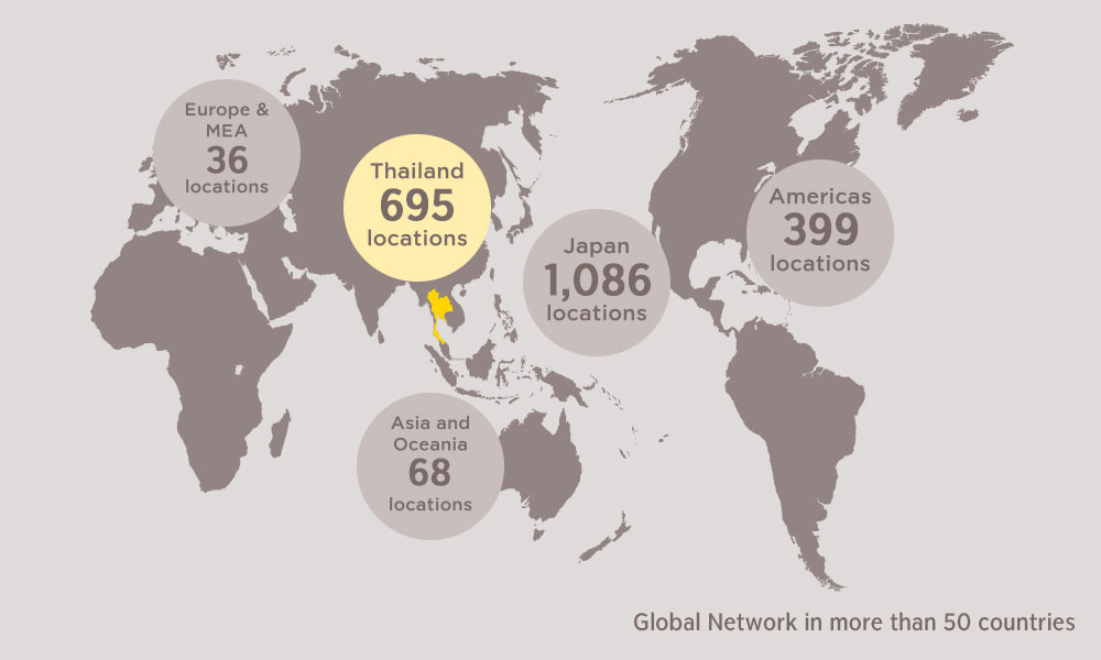 krungsri global network
