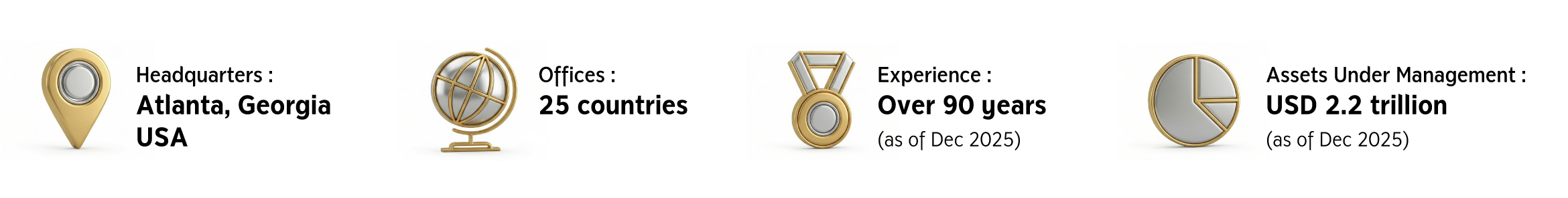 invesco-leader-investment