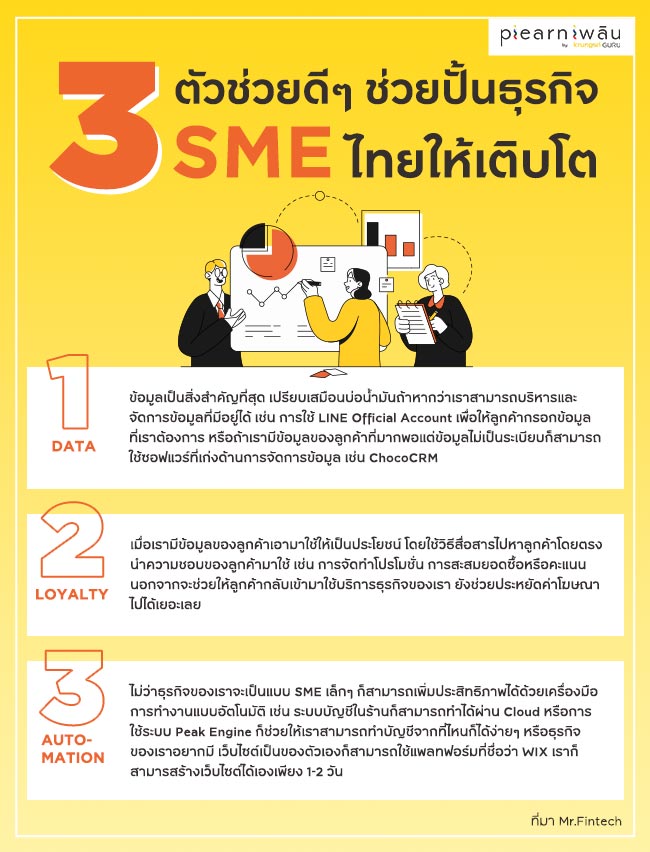 3 ตัวช่วยดีๆ ช่วยปั้นธุรกิจ SME ไทยให้เติบโต