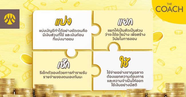 เคล็ดลับง่าย ๆ ด้วยหลัก 4 ประการออมเงินบัญชีเงินฝากให้ได้ผลสูงสุด