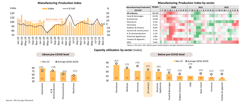 manufacturing-production