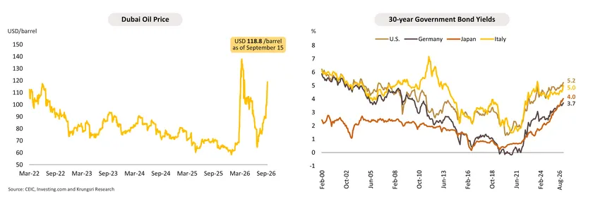 Monthly Economic Bulletin