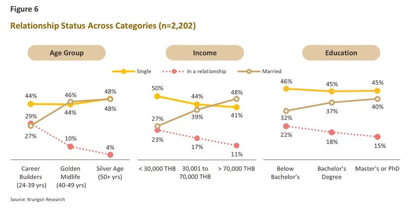 Single Economy Part 1
