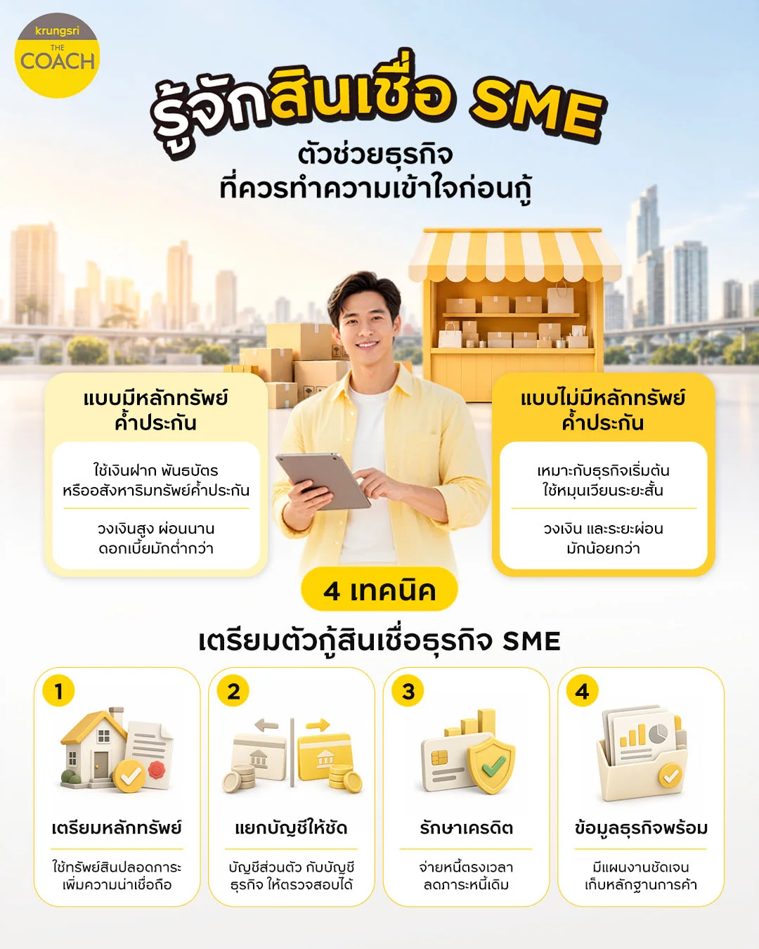 เทคนิคกู้สินเชื่อธุรกิจ SME
