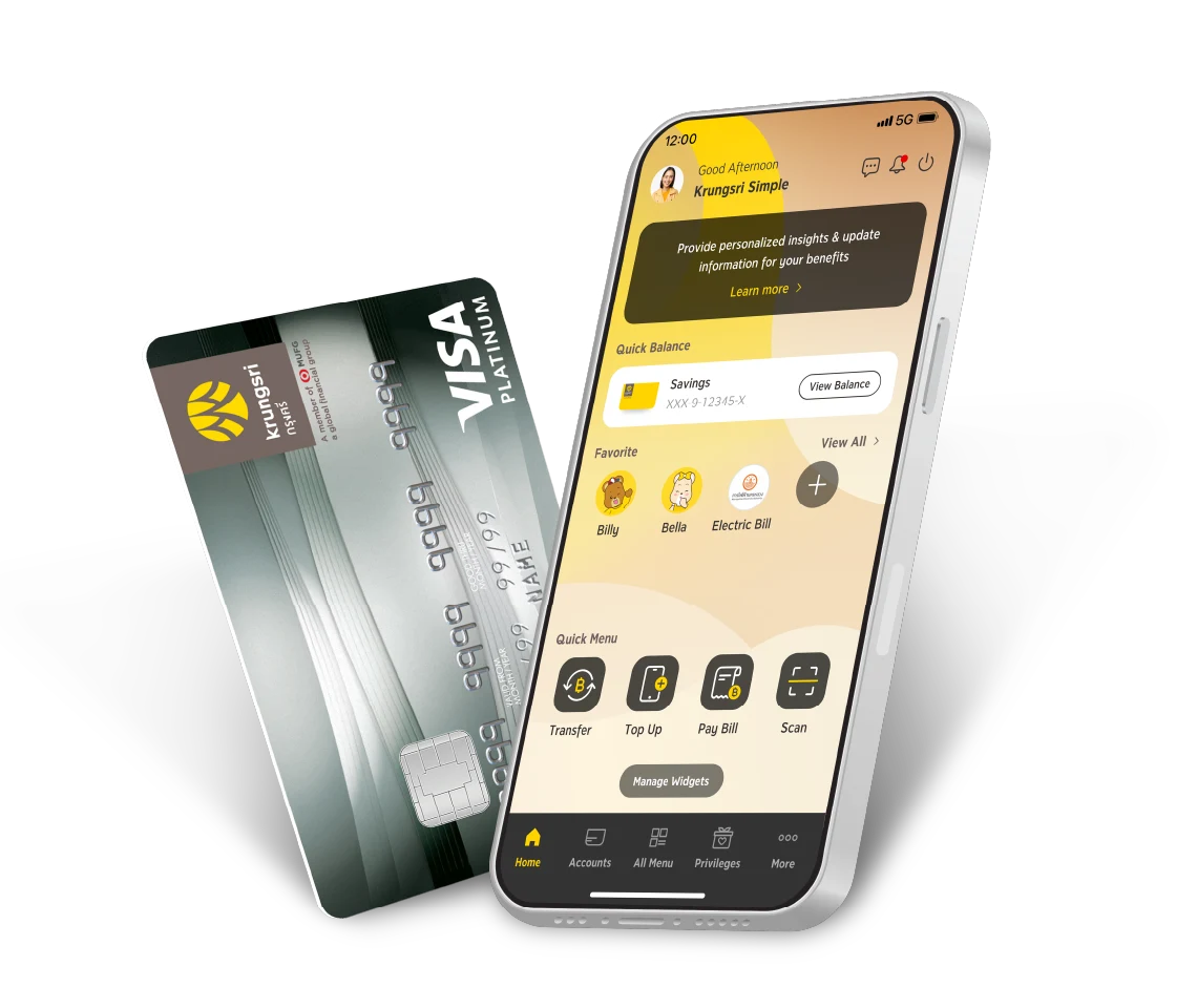 Credit cards​ customers