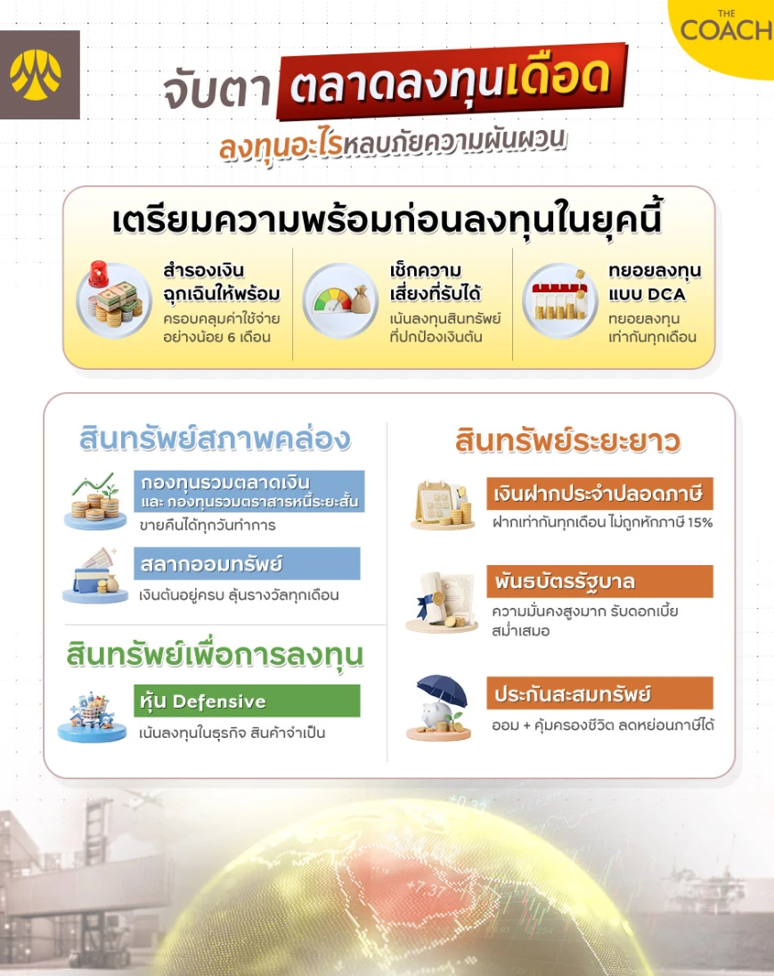 ยุคนี้ลงทุนอะไรดี