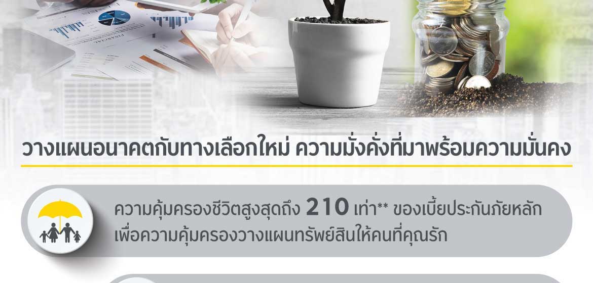 krungsri prime unit linked