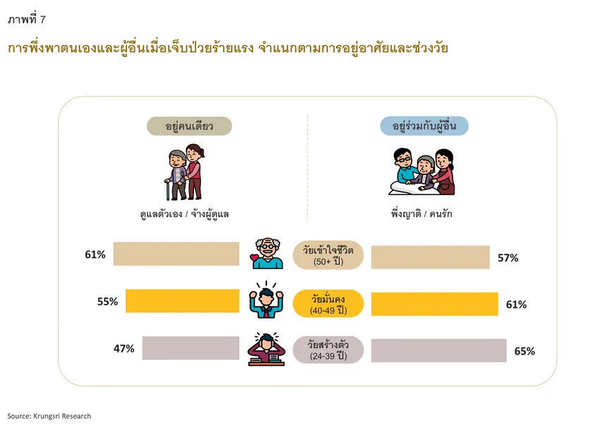 Single Economy Part 2