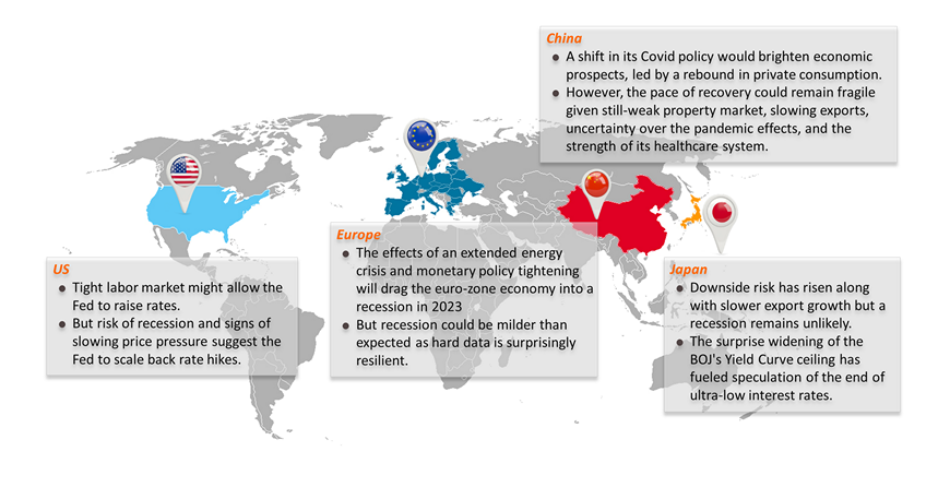 mb-global-f2