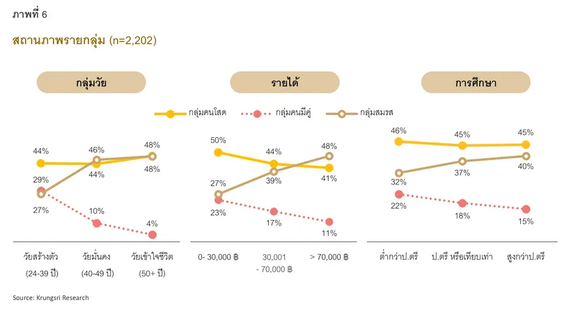 Single Economy Part 1