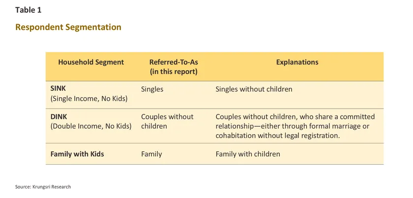 Single Economy Part 1