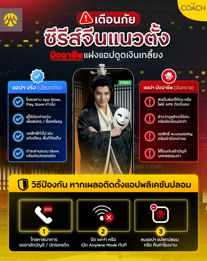 ป้องกันกลโกงซีรีส์จีนแนวตั้ง