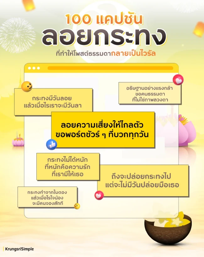 แคปชั่นลอยกระทง 2568