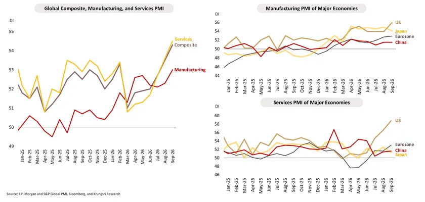 Monthly Economic Bulletin