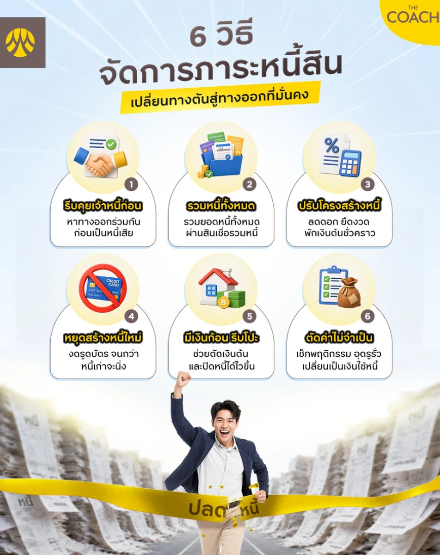 ทางออกแก้หนี้