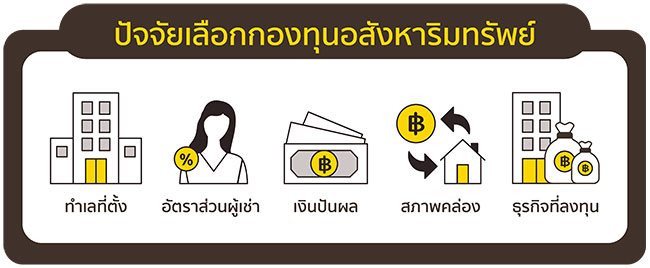 กองทุนอสังหาริมทรัพย์
