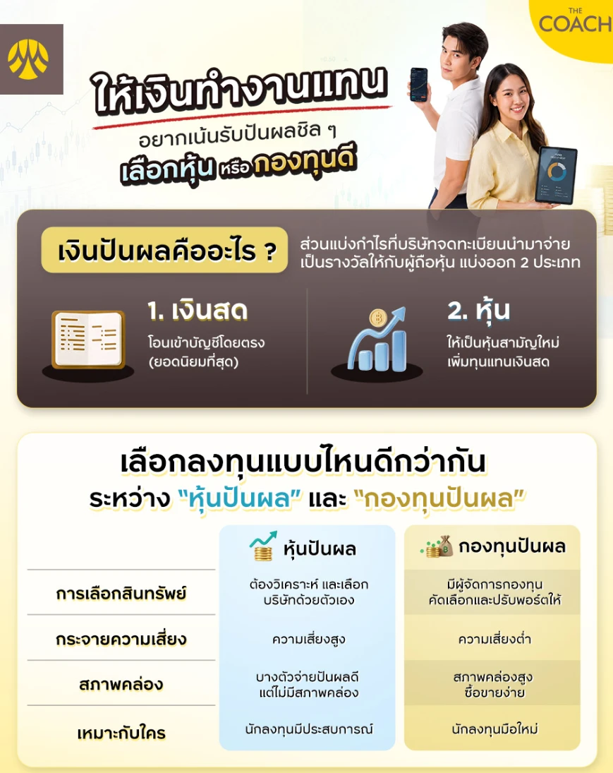 หุ้นปันผล VS กองทุนปันผล