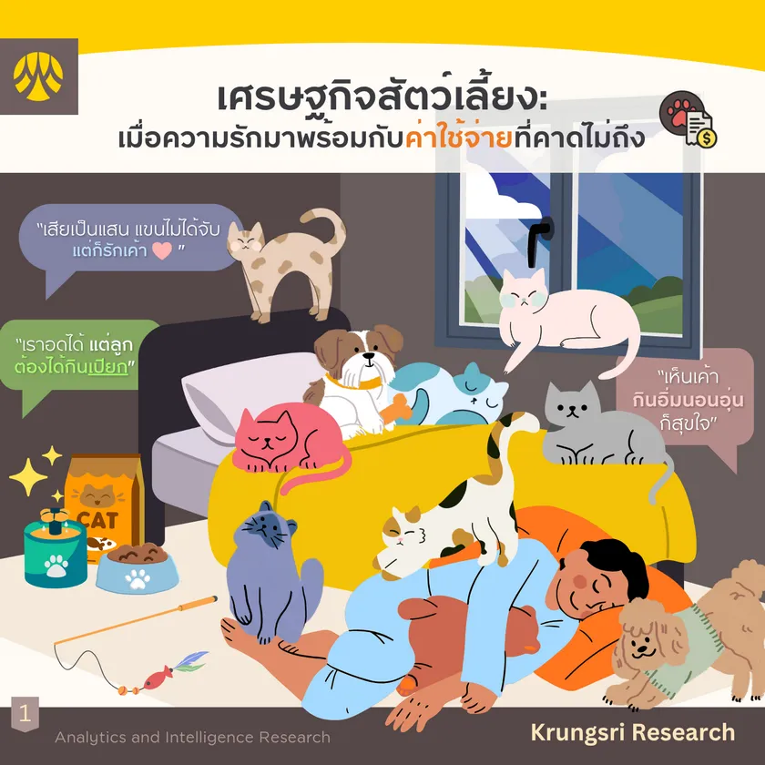 Pet Economy