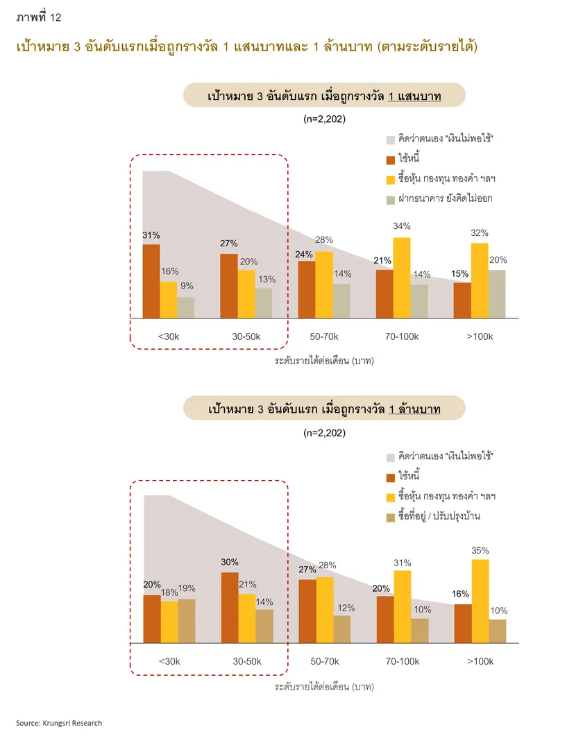 Single Economy Part 1